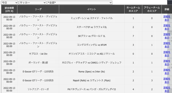 試合結果一覧